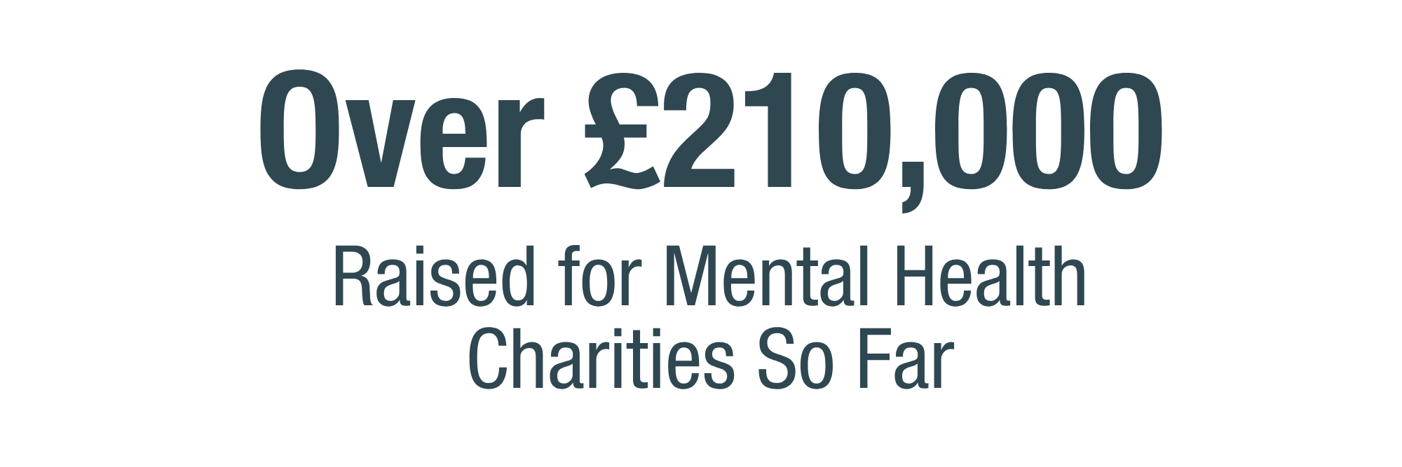 Over £210,000 raised for mental health charities so far