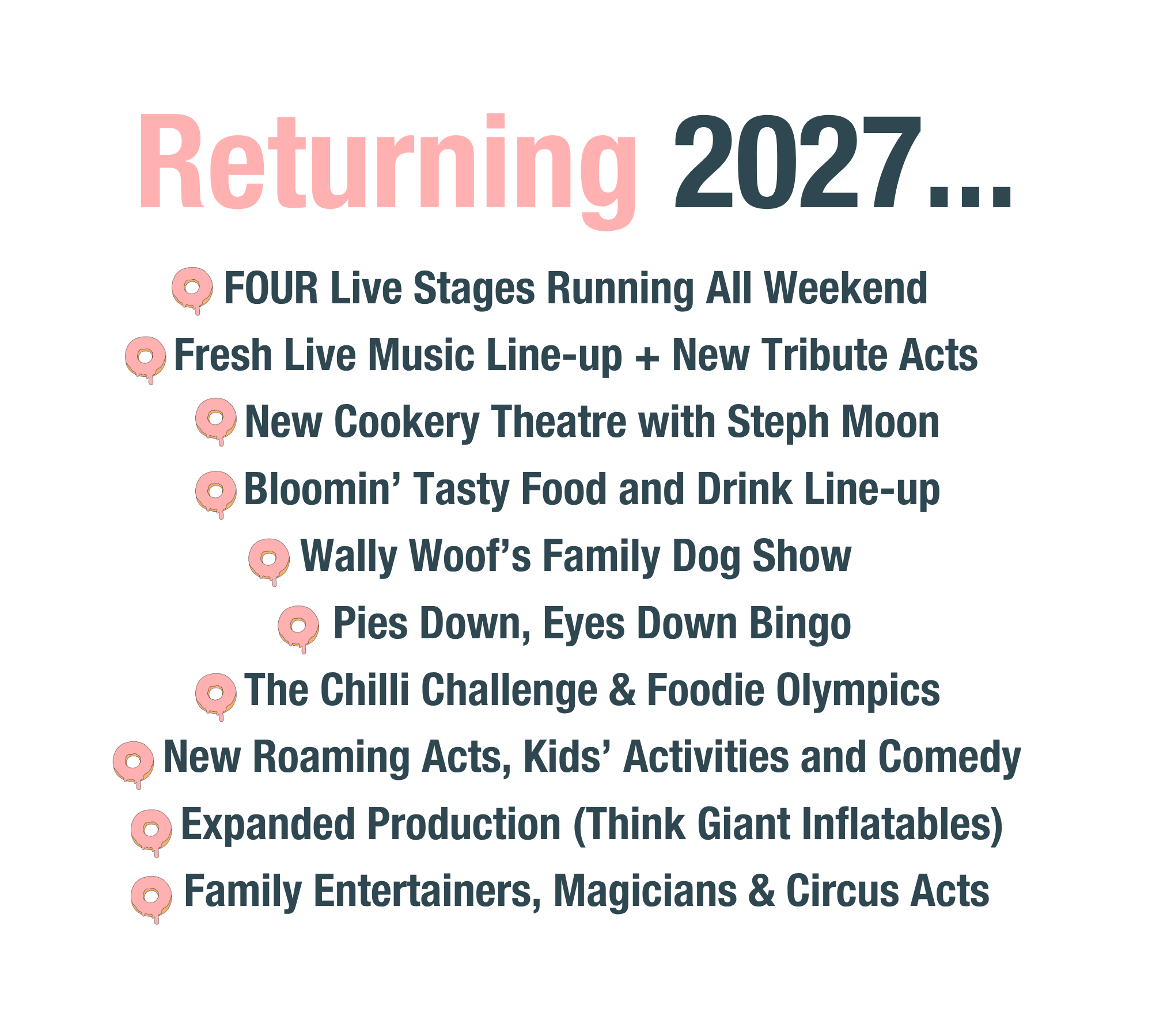 Returning 2027 to the Harrogate Food and Drink Festival
